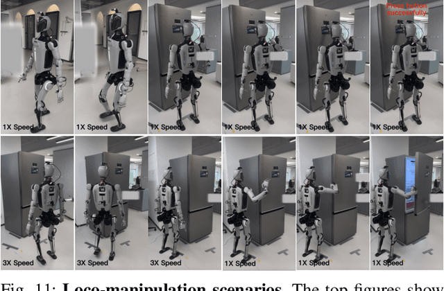 Figure 3 for TOP: Time Optimization Policy for Stable and Accurate Standing Manipulation with Humanoid Robots