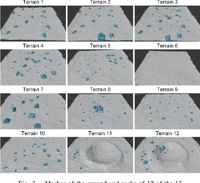Figure 3 for POLAR3D: Augmenting NASA's POLAR Dataset for Data-Driven Lunar Perception and Rover Simulation
