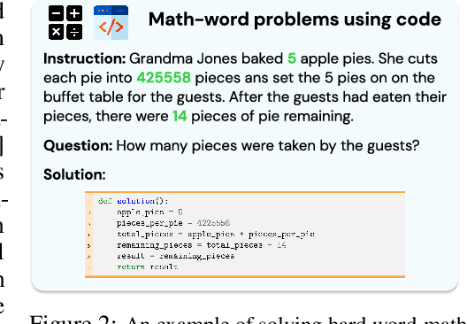 Figure 3 for LoRA Soups: Merging LoRAs for Practical Skill Composition Tasks