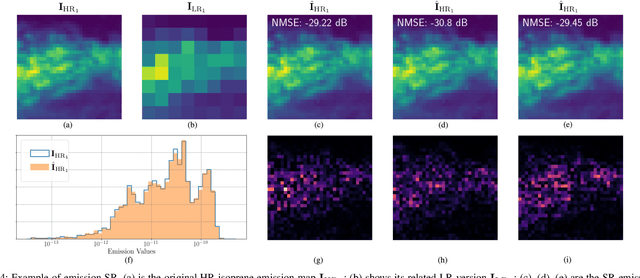 Figure 4 for Multi-BVOC Super-Resolution Exploiting Compounds Inter-Connection