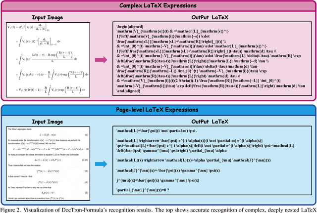 Figure 4 for DocTron-Formula: Generalized Formula Recognition in Complex and Structured Scenarios