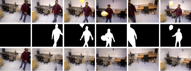 Figure 1 for Learn to Memorize and to Forget: A Continual Learning Perspective of Dynamic SLAM
