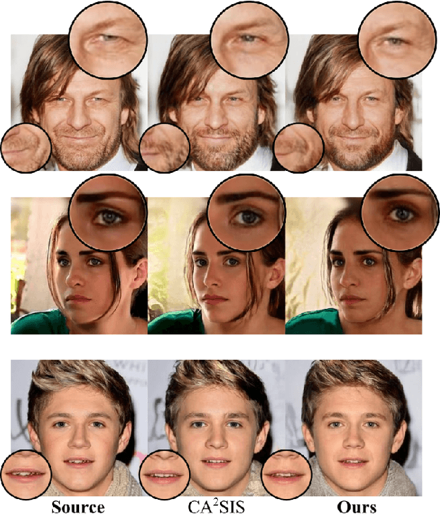 Figure 3 for Adversarial Identity Injection for Semantic Face Image Synthesis