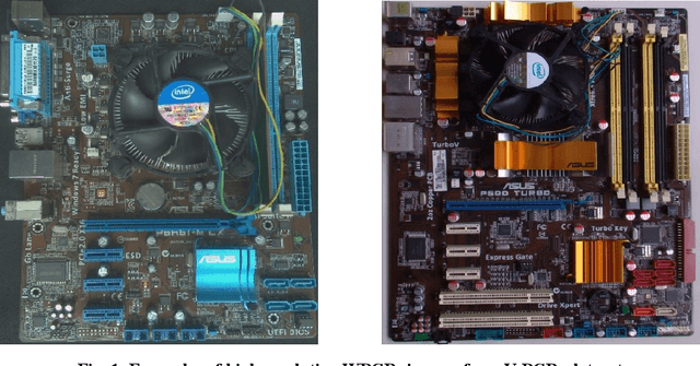 Figure 1 for Measuring the Recyclability of Electronic Components to Assist Automatic Disassembly and Sorting Waste Printed Circuit Boards