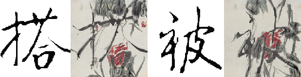 Figure 2 for PaCaNet: A Study on CycleGAN with Transfer Learning for Diversifying Fused Chinese Painting and Calligraphy