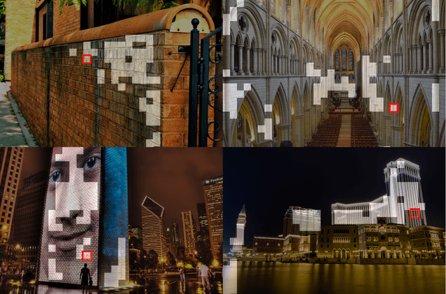 Figure 3 for Crafting Query-Aware Selective Attention for Single Image Super-Resolution