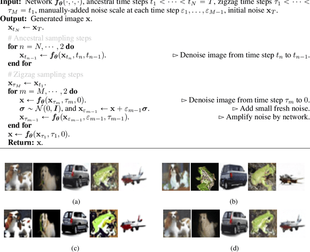 Figure 3 for Bidirectional Consistency Models