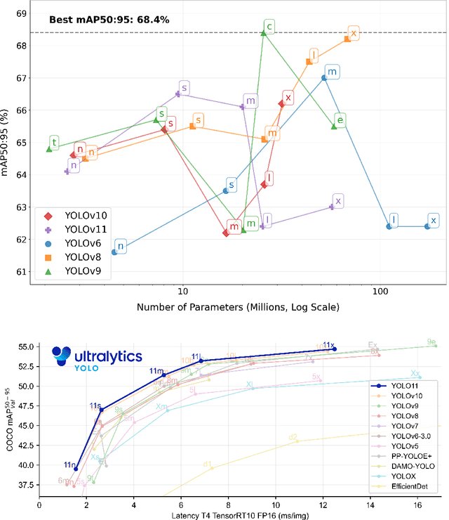 Figure 2 for 8-Calves Image dataset