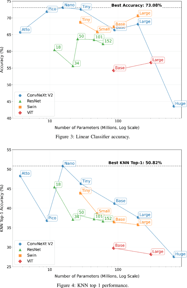 Figure 3 for 8-Calves Image dataset