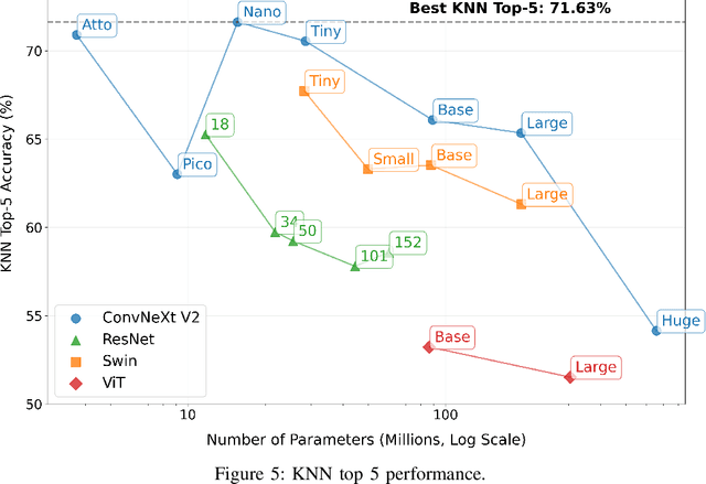 Figure 4 for 8-Calves Image dataset