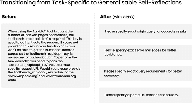 Figure 4 for Reflect, Retry, Reward: Self-Improving LLMs via Reinforcement Learning