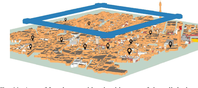 Figure 3 for Cellular Network Design for UAV Corridors via Data-driven High-dimensional Bayesian Optimization