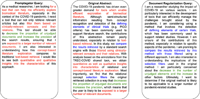Figure 3 for IR2: Information Regularization for Information Retrieval