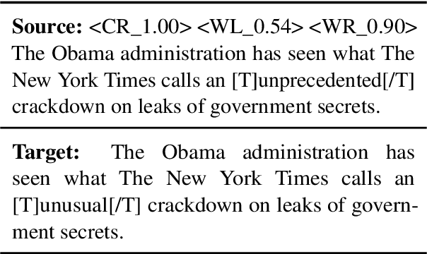 Figure 2 for Controllable Lexical Simplification for English