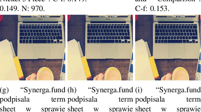 Figure 4 for The Devil is in the Details: A Deep Dive into the Rabbit Hole of Data Filtering