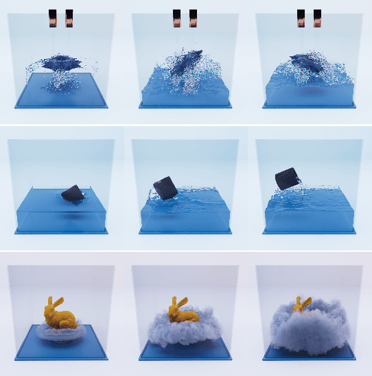 Figure 2 for A Neural-preconditioned Poisson Solver for Mixed Dirichlet and Neumann Boundary Conditions