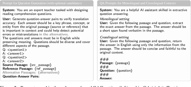 Figure 3 for Do LLMs Understand Your Translations? Evaluating Paragraph-level MT with Question Answering
