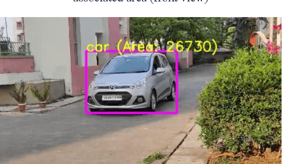 Figure 4 for Detecting Car Speed using Object Detection and Depth Estimation: A Deep Learning Framework
