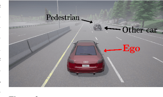 Figure 3 for Interpretable Generative Adversarial Imitation Learning