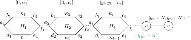Figure 4 for Offline Task Assistance Planning on a Graph:Theoretic and Algorithmic Foundations