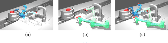 Figure 1 for Offline Task Assistance Planning on a Graph:Theoretic and Algorithmic Foundations
