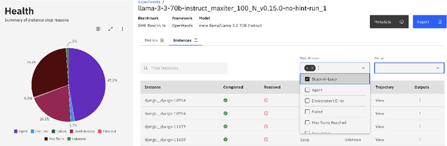 Figure 3 for SeaView: Software Engineering Agent Visual Interface for Enhanced Workflow