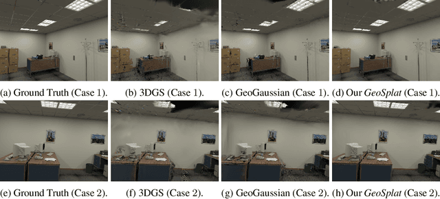 Figure 4 for GeoSplat: A Deep Dive into Geometry-Constrained Gaussian Splatting