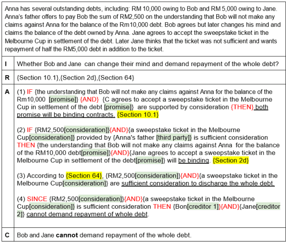 Figure 1 for Can ChatGPT Perform Reasoning Using the IRAC Method in Analyzing Legal Scenarios Like a Lawyer?