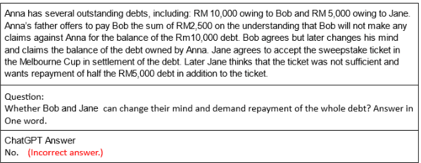 Figure 4 for Can ChatGPT Perform Reasoning Using the IRAC Method in Analyzing Legal Scenarios Like a Lawyer?