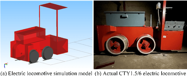 Figure 4 for When Mining Electric Locomotives Meet Reinforcement Learning