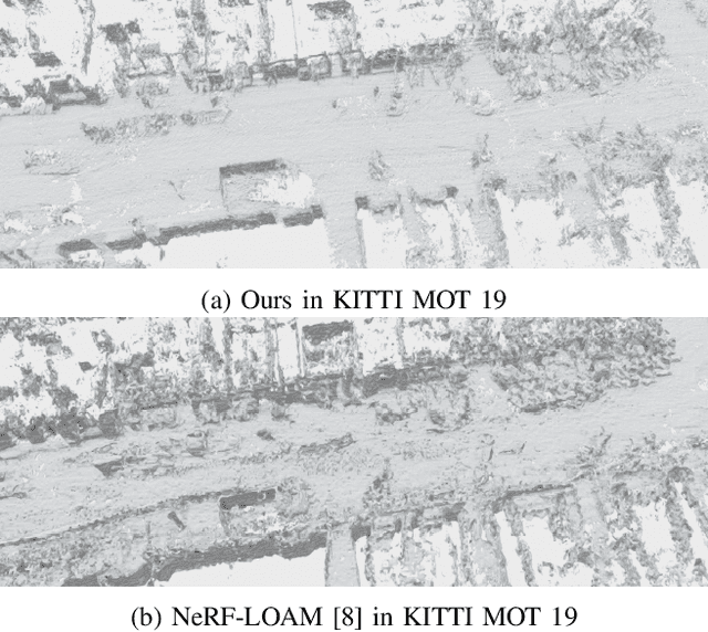 Figure 1 for Neural Implicit Representation for Highly Dynamic LiDAR Mapping and Odometry