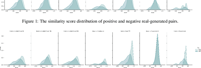 Figure 2 for Speaker Verification in Agent-Generated Conversations