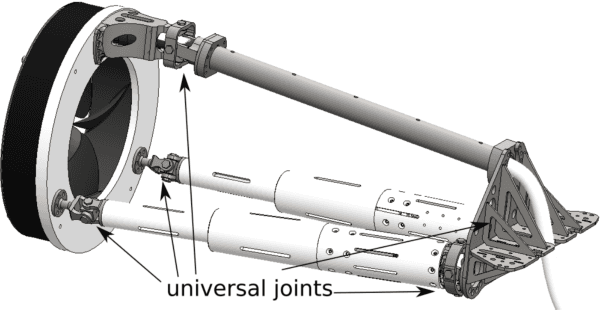 Figure 2 for AUV trajectory optimization with hydrodynamic forces for Icy Moon Exploration