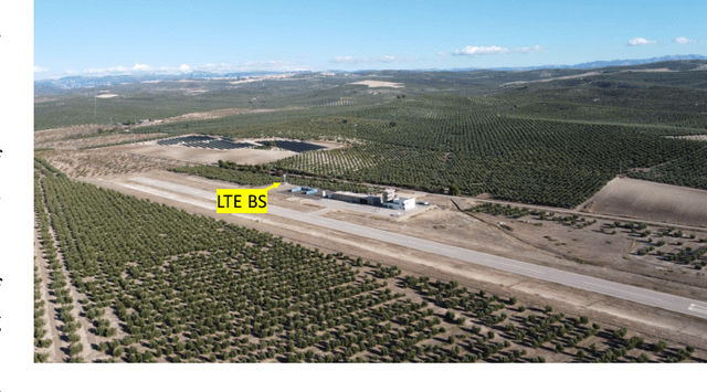 Figure 1 for UAV-Assisted Wireless Communications: An Experimental Analysis of Air-to-Ground and Ground-to-Air Channels in Open Environments