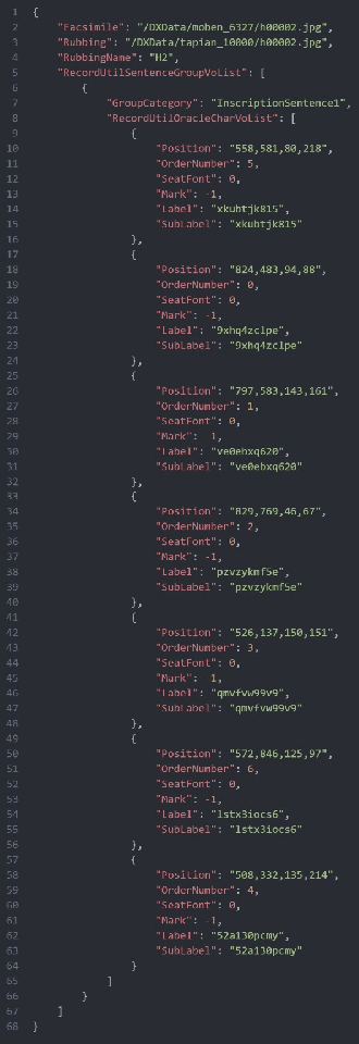 Figure 2 for Oracle Bone Inscriptions Multi-modal Dataset