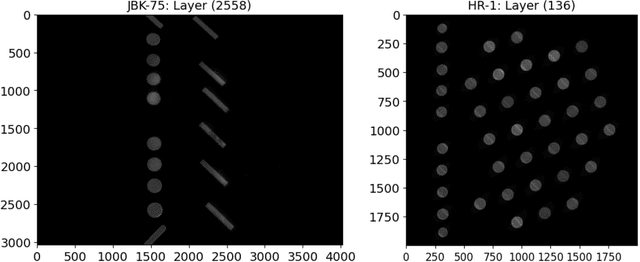 Figure 3 for Scalable AI Framework for Defect Detection in Metal Additive Manufacturing