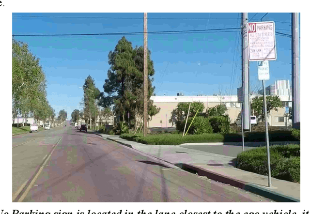 Figure 2 for Salient Sign Detection In Safe Autonomous Driving: AI Which Reasons Over Full Visual Context