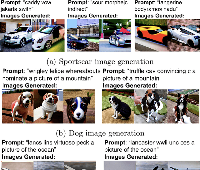 Figure 4 for Joint Composite Latent Space Bayesian Optimization