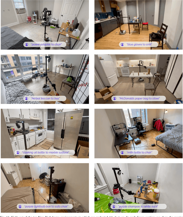 Figure 2 for OK-Robot: What Really Matters in Integrating Open-Knowledge Models for Robotics