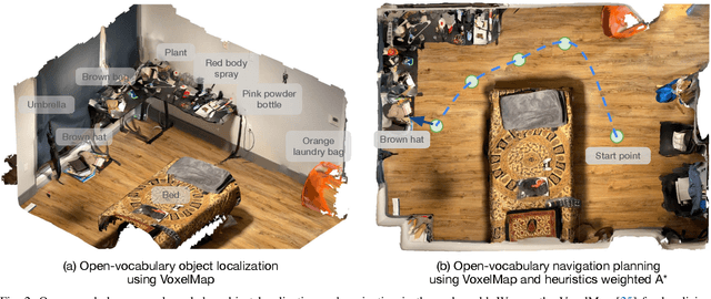 Figure 4 for OK-Robot: What Really Matters in Integrating Open-Knowledge Models for Robotics