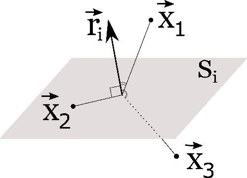 Figure 1 for Deep representation learning: Fundamentals, Perspectives, Applications, and Open Challenges