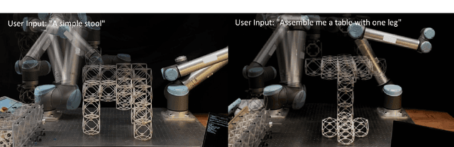 Figure 1 for Making Physical Objects with Generative AI and Robotic Assembly: Considering Fabrication Constraints, Sustainability, Time, Functionality, and Accessibility