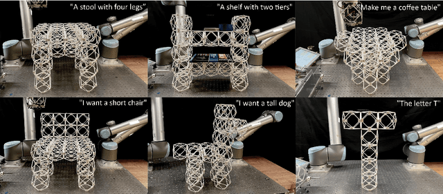 Figure 2 for Making Physical Objects with Generative AI and Robotic Assembly: Considering Fabrication Constraints, Sustainability, Time, Functionality, and Accessibility