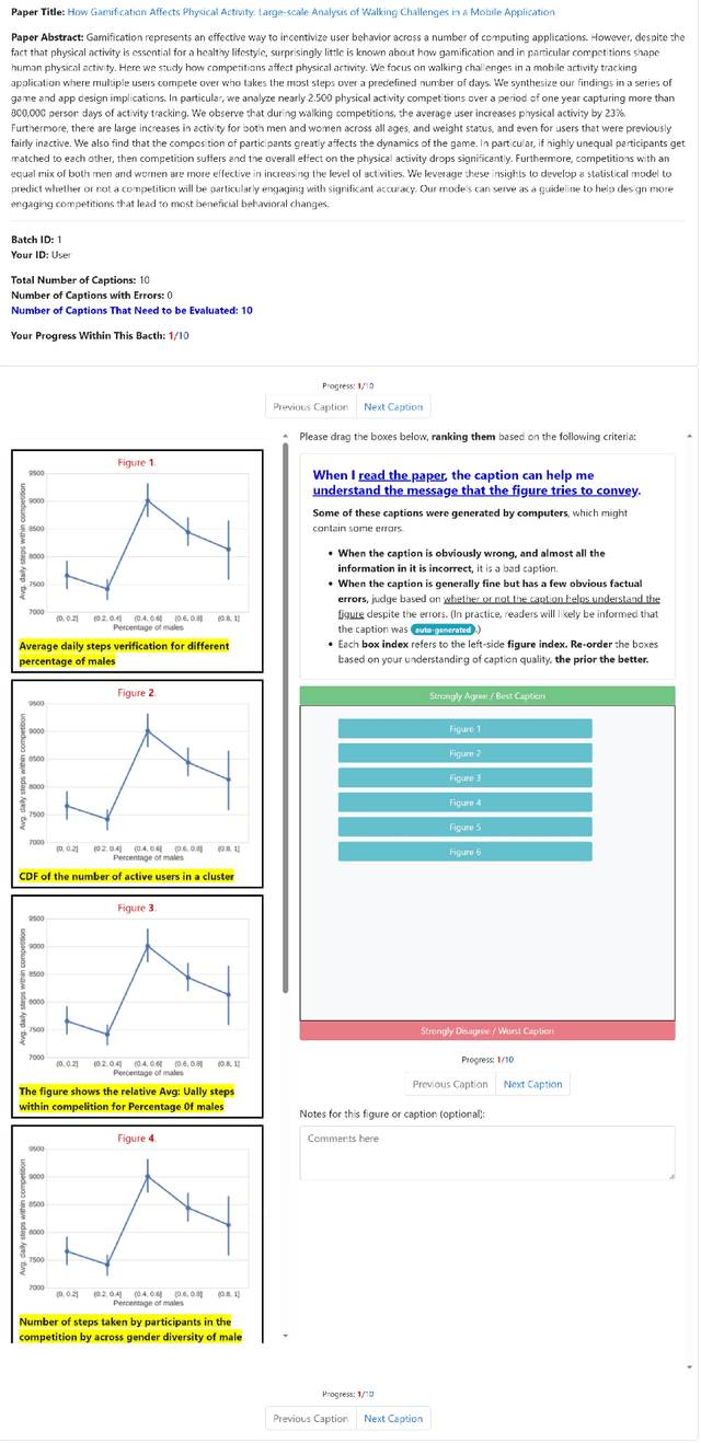 Figure 4 for GPT-4 as an Effective Zero-Shot Evaluator for Scientific Figure Captions