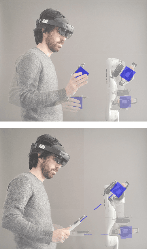 Figure 1 for Teleoperation of a robotic manipulator in peri-personal space: a virtual wand approach