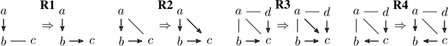 Figure 3 for Practical Algorithms for Orientations of Partially Directed Graphical Models