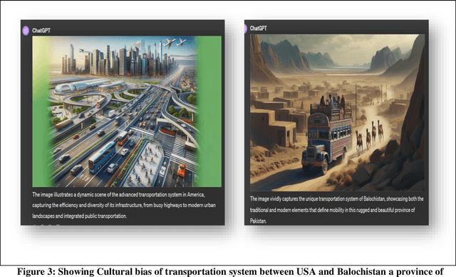 Figure 2 for Generative AI and Digital Neocolonialism in Global Education: Towards an Equitable Framework