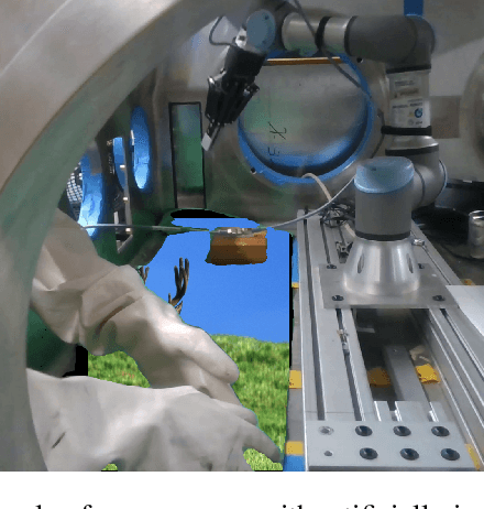 Figure 3 for The Collection of a Human Robot Collaboration Dataset for Cooperative Assembly in Glovebox Environments