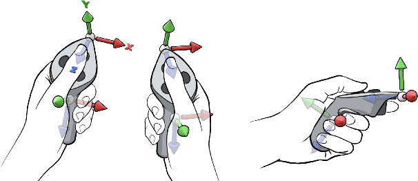 Figure 2 for XRoboToolkit: A Cross-Platform Framework for Robot Teleoperation
