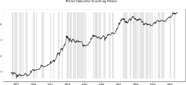 Figure 1 for Deep State Space Recurrent Neural Networks for Time Series Forecasting